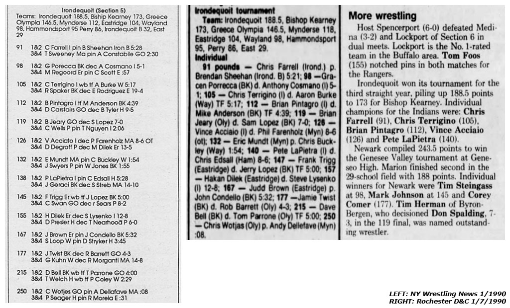 Irondequoit Tournament