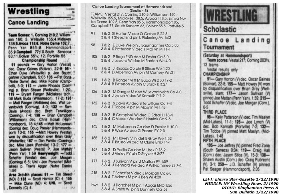 Canoe Landing Tournament