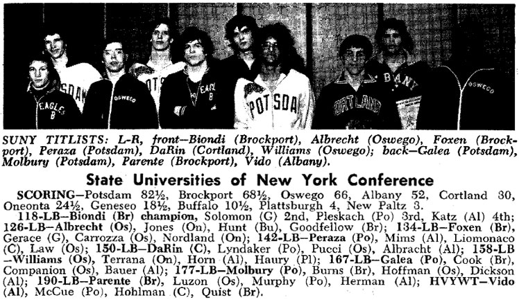 State Universities of New York Conference