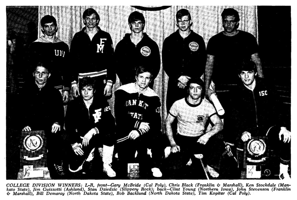 College Division Winners