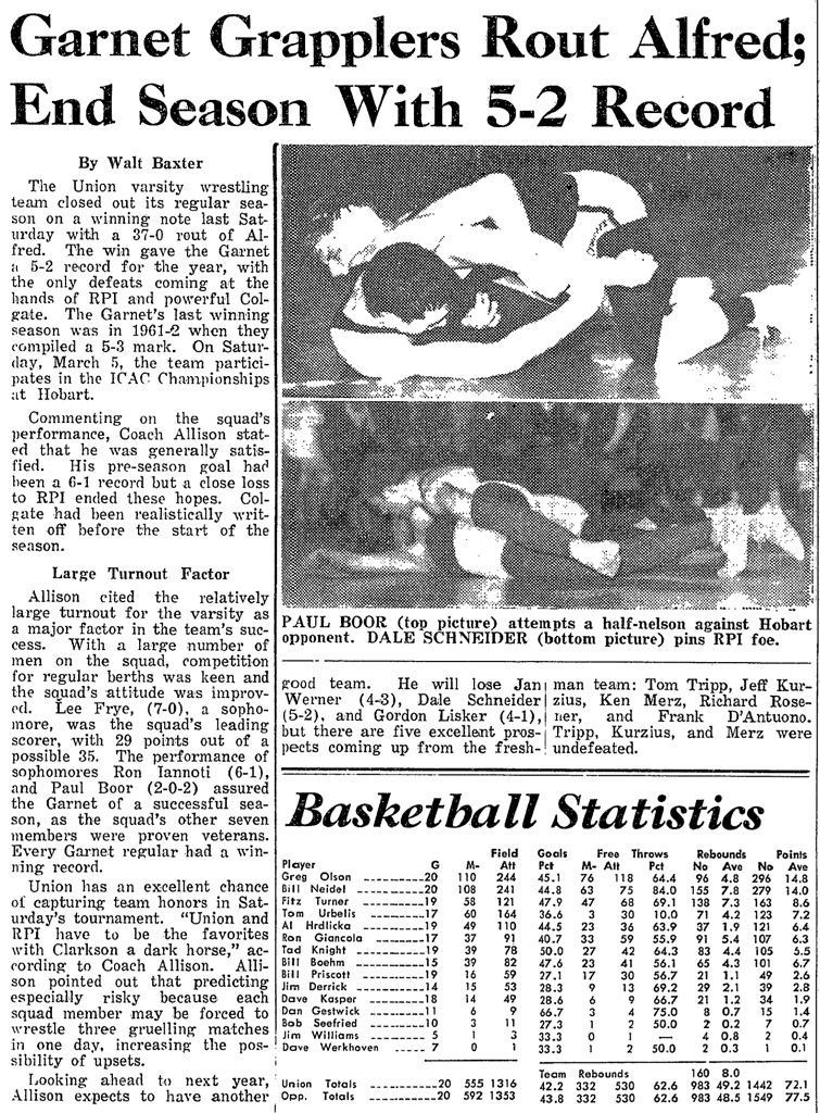 Garnet Grapplers Rout Alfred; End Season With 5-2 Record