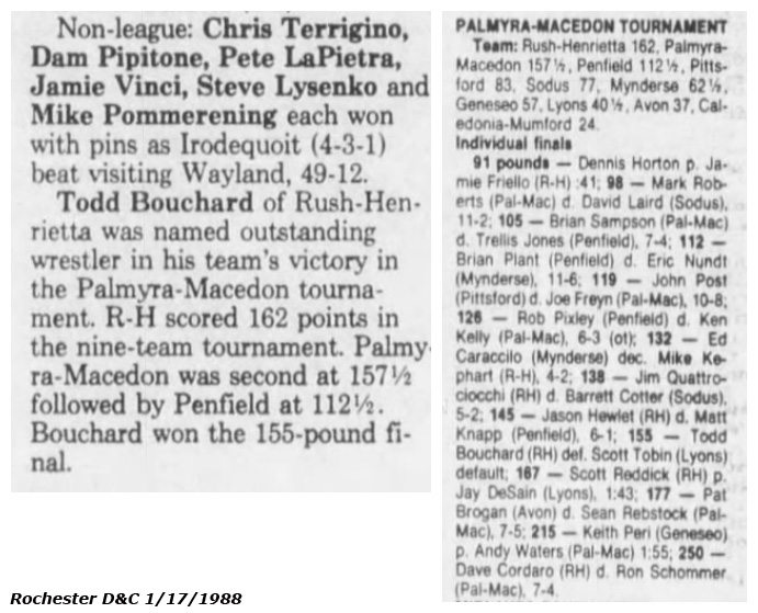 Palmyra-Macedon Tournament