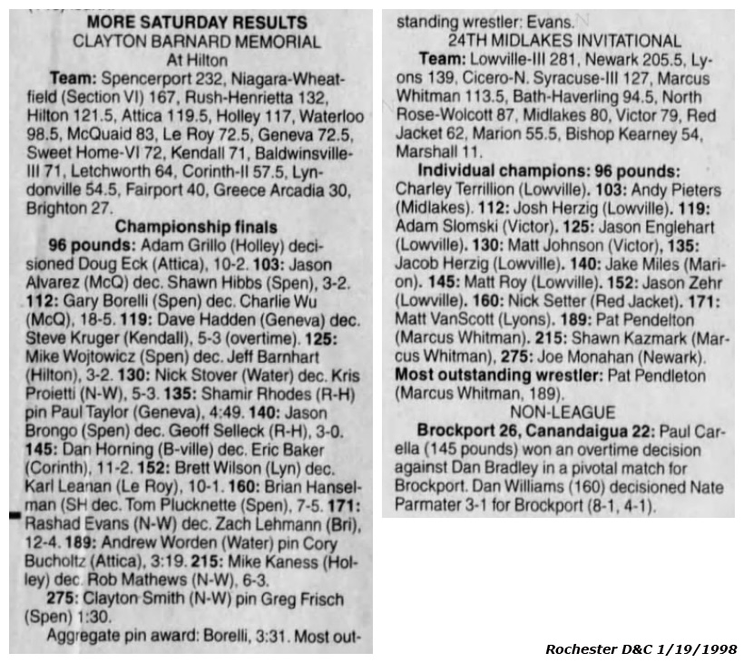 24th Midlakes Invitational