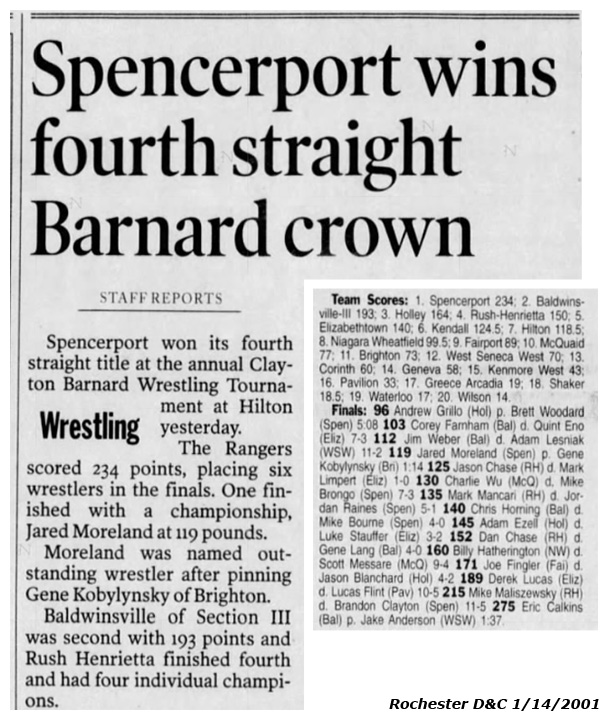 Spencerport wins fourth straight Barnard crown