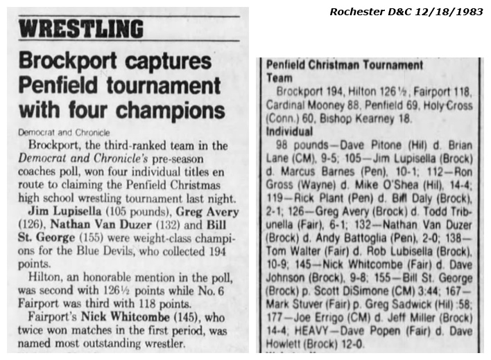 Brockport captures Penfield tournament with four champions