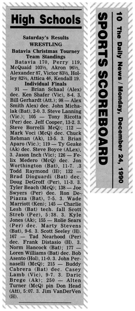 Batavia Christmas Tourney