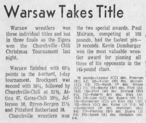 Warsaw Takes Title