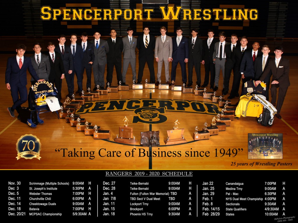 2019-2020 Spencerport Rangers