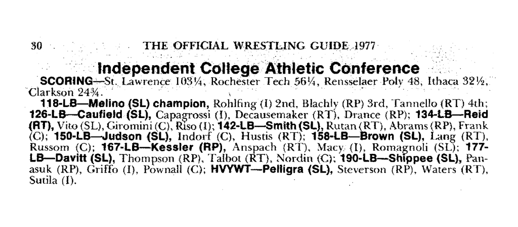 1976 ICAC Wrestling Championships