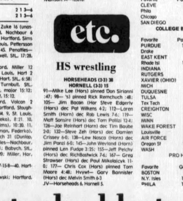 Horseheads 38, Hornell 15