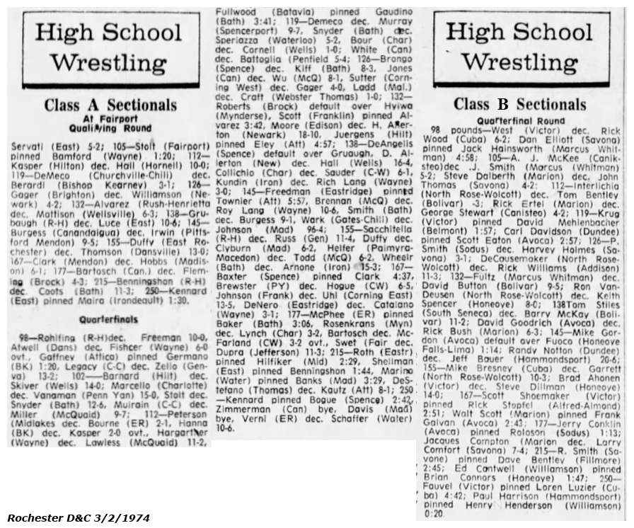 High School Wrestling