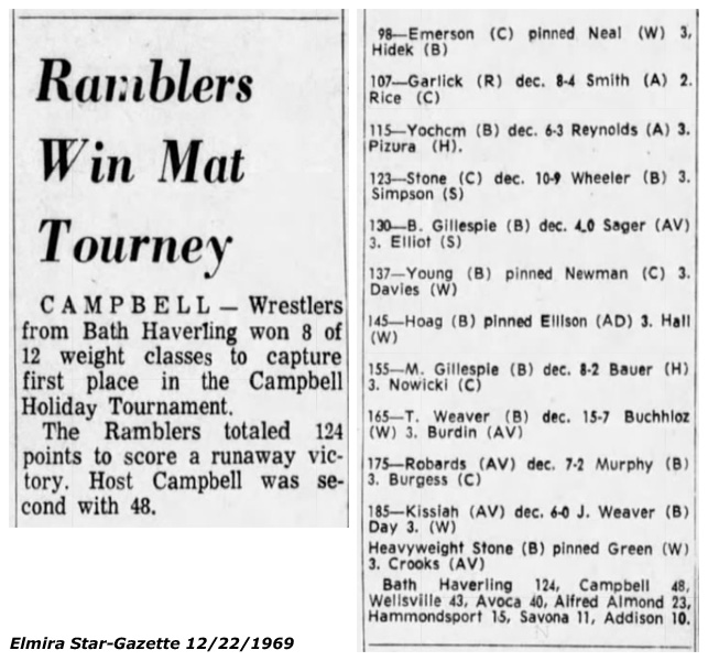 Ramblers Win Mat Tourney