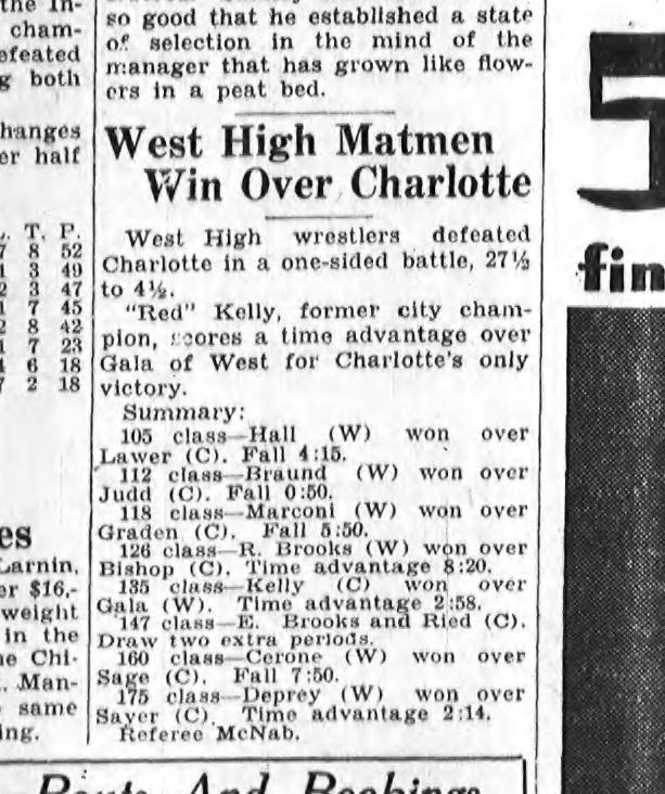 West High Matmen Win Over Charlotte