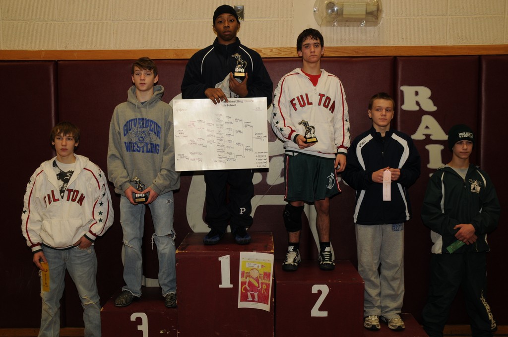 103 Pounds