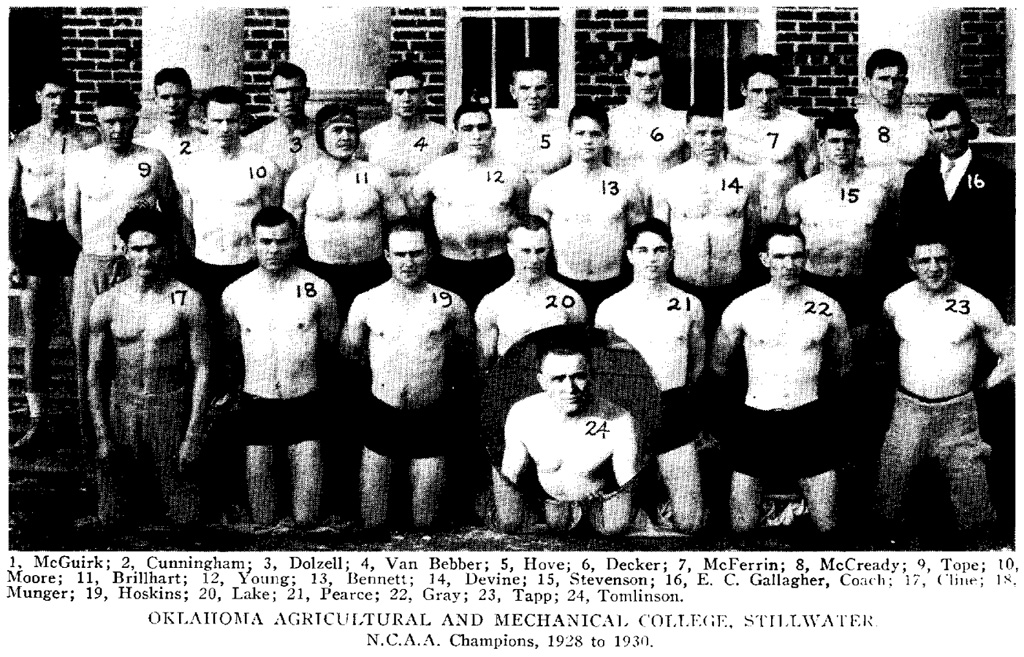 Oklahoma Agricultural and Mechanical College