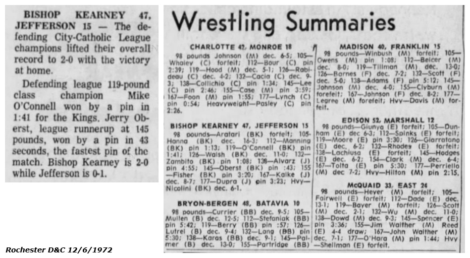 Bishop Kearney 47, Jefferson 15