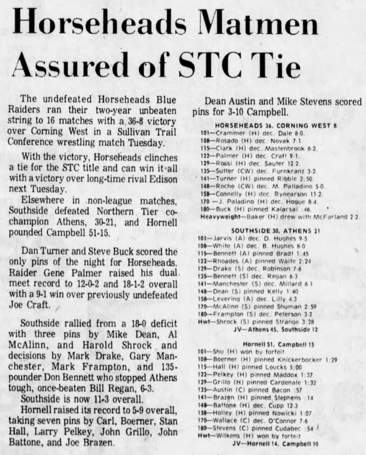 Hornell 51, Campbell 15