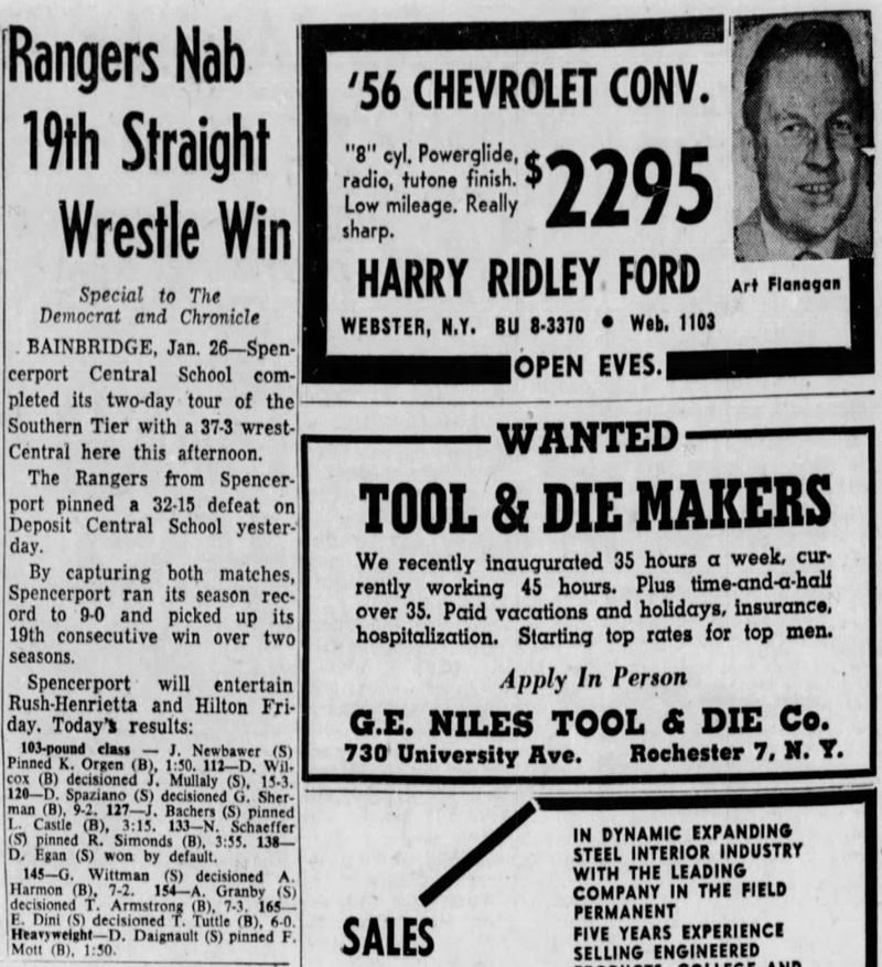 Rangers Nab 19th Straight Wrestle Win