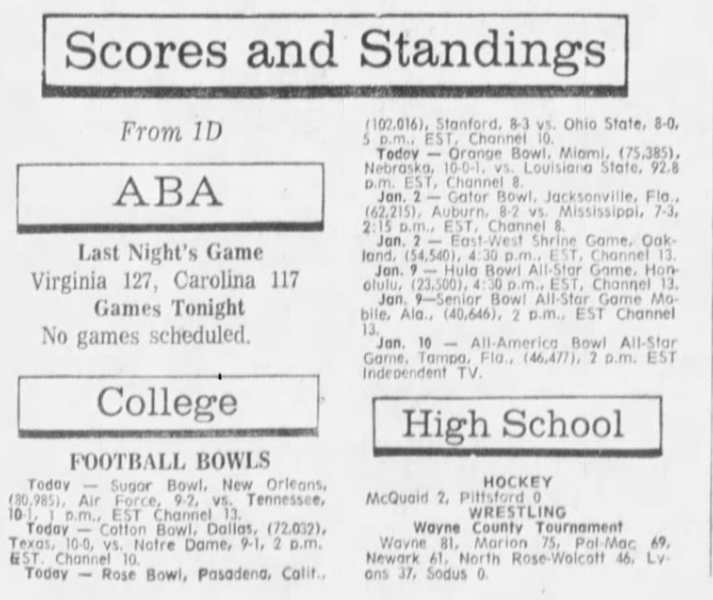 Wayne County Tournement - RESULTS WANTED