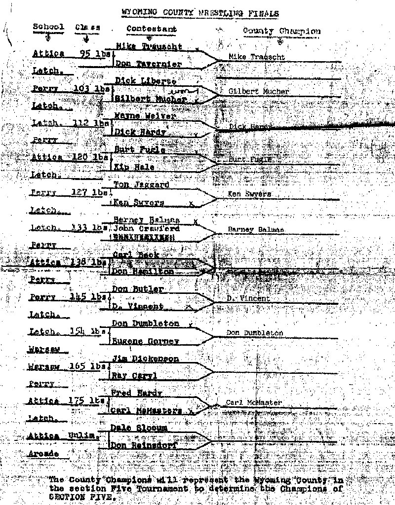 Wyoming County Wrestling Finals