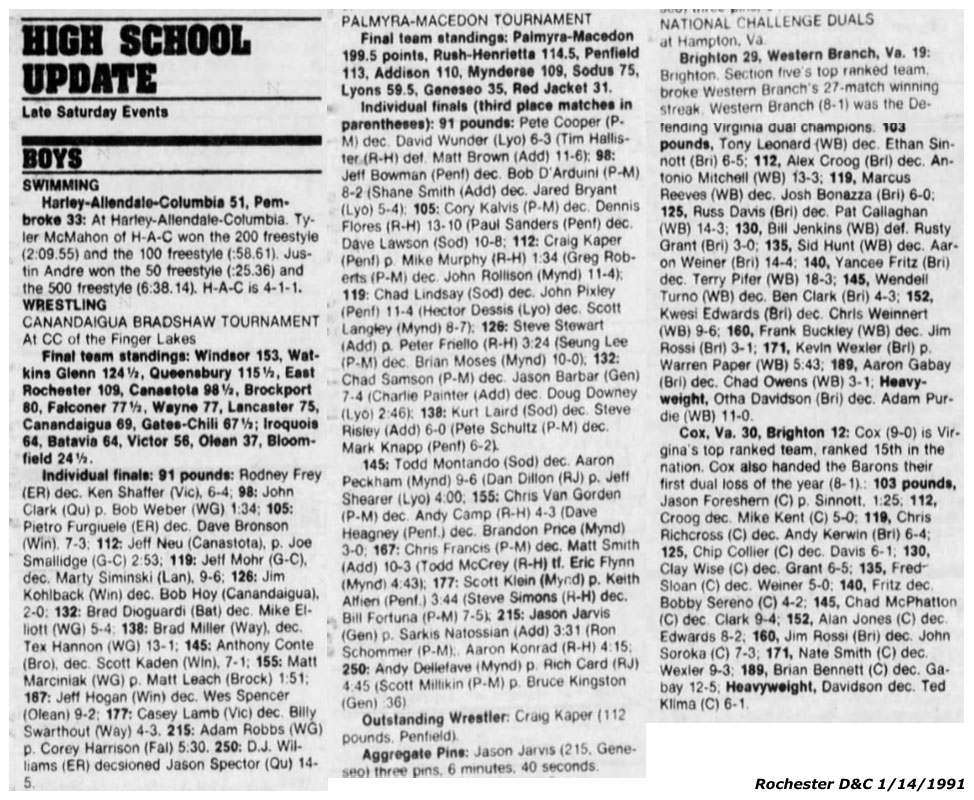 National Challenge Duals