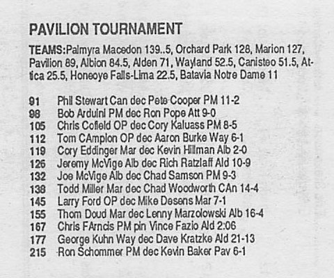 Pavilion Tournament