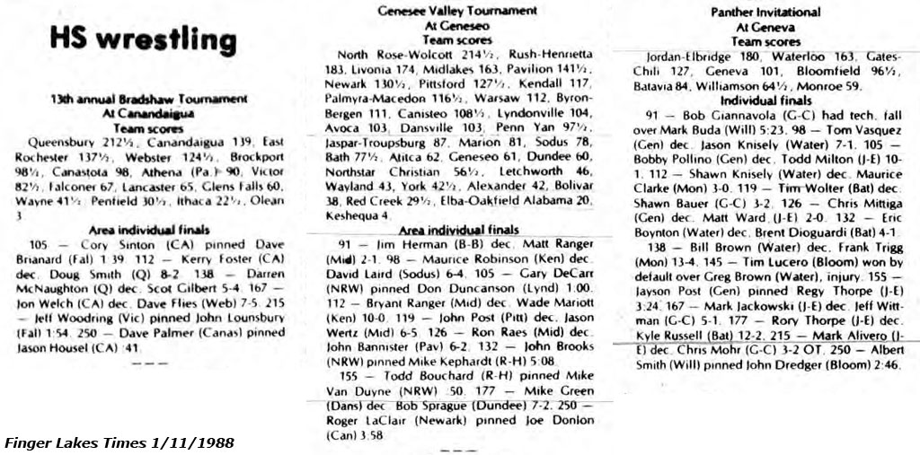 Panther Invitational