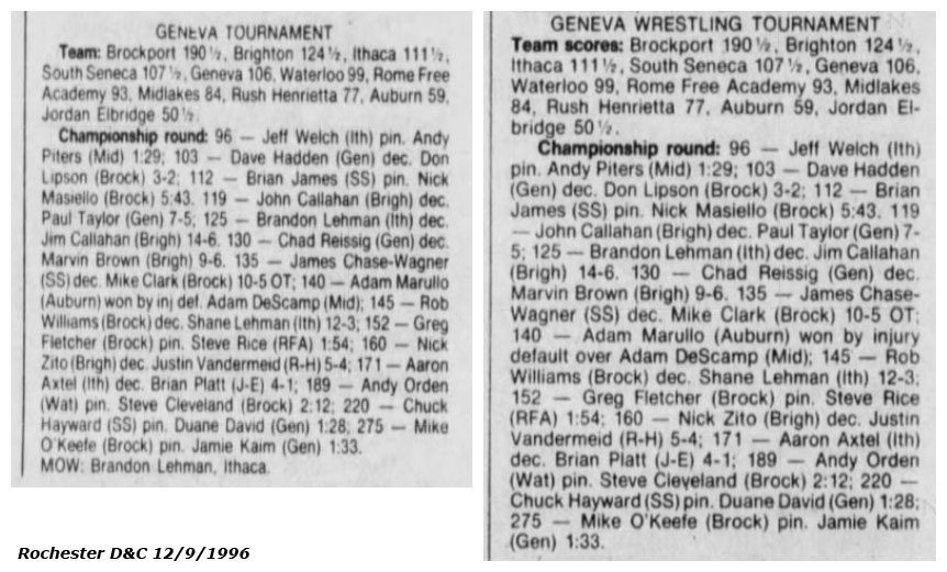 Geneva Wrestling Tournament