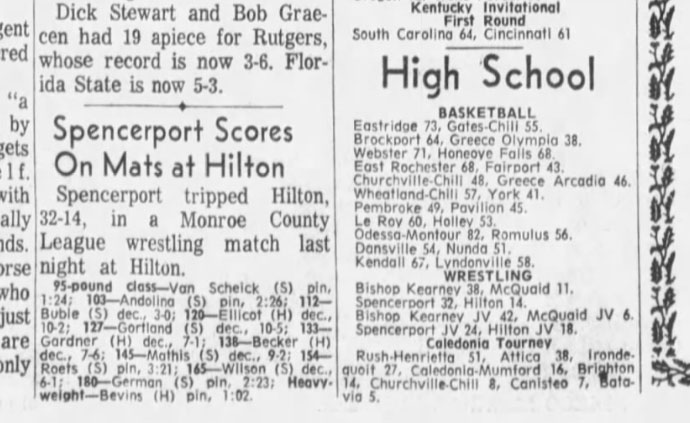 Spencerport Scores On Mats at Hilton