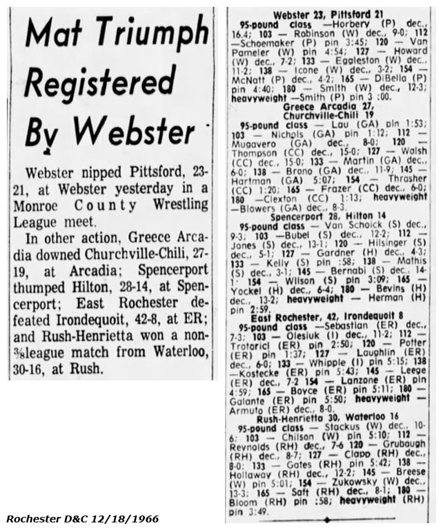 Mat Triumph Registered By Webster