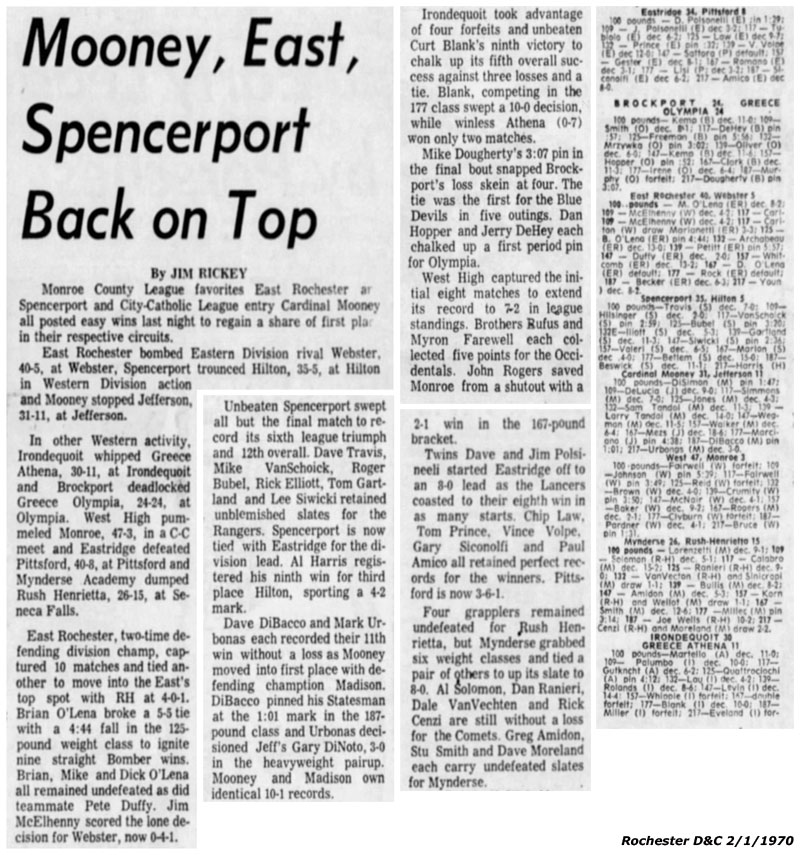 Spencerport Back on Top