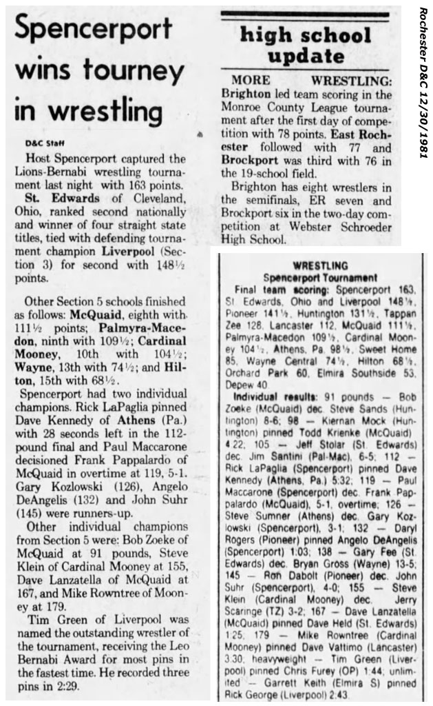 Spencerport wins tourney in wrestling