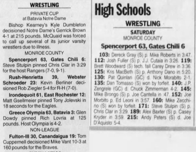 Spencerport 63, Gates Chili 6