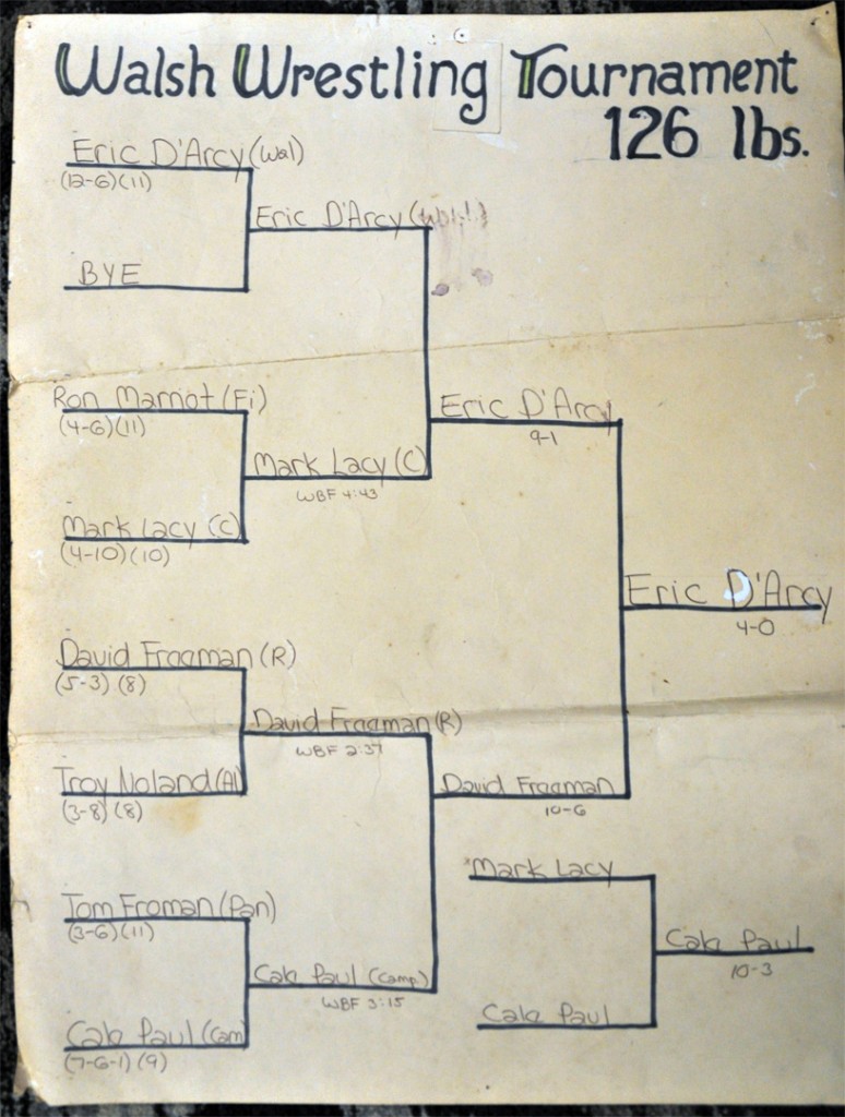 Walsh Wrestling Tournament