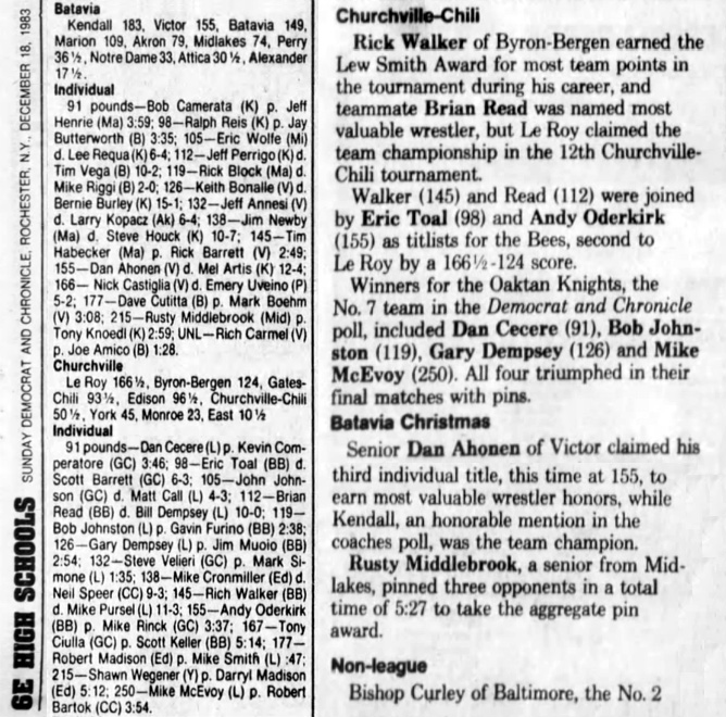 Churchville-Chili Tournament