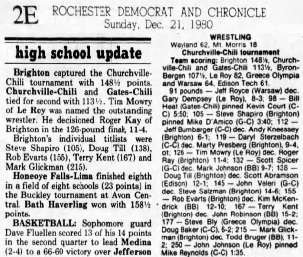 Churchville-Chili Tournament