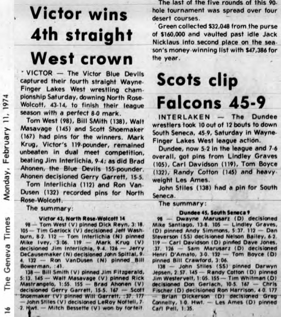 Victor wins 4th straight West crown