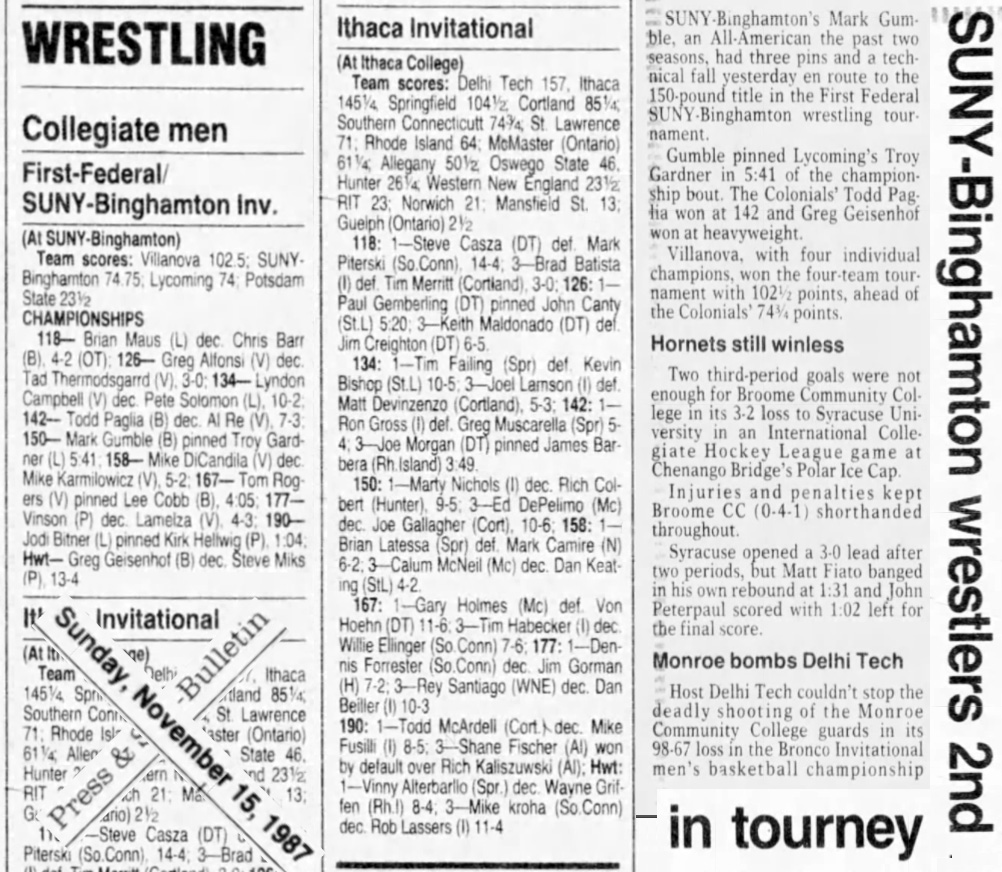 SUNY Binghamton wrestlers 2nd in tourney