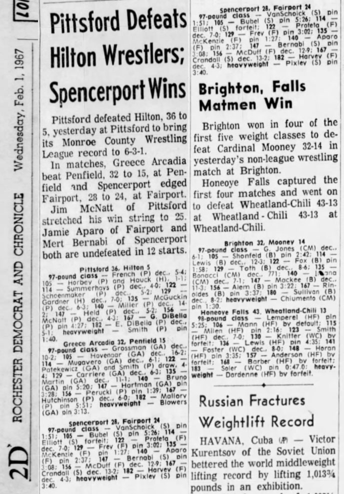 Pittsford Defeats Hilton Wrestlers; Spencerport Wins