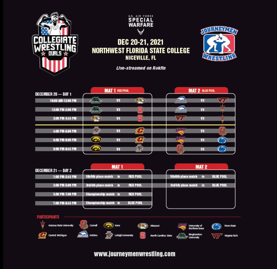 Journeymen Collegiate Duals