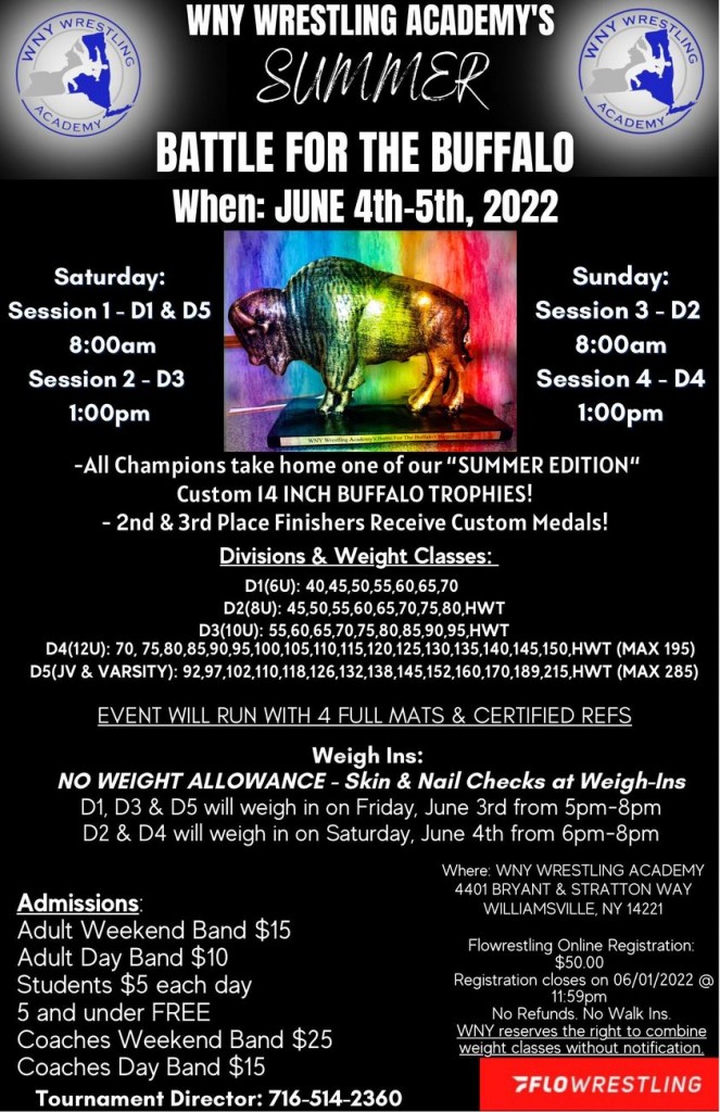 Battle for the Buffalo