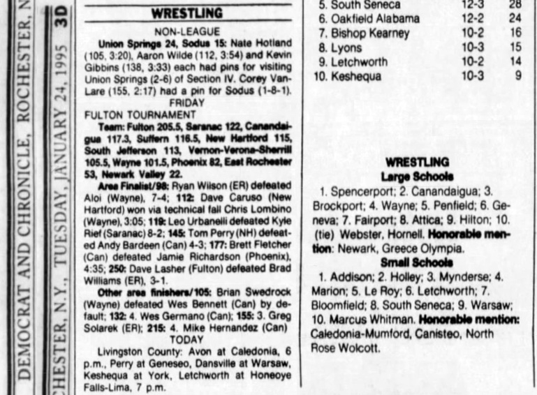 Union Springs 24, Sodus 15