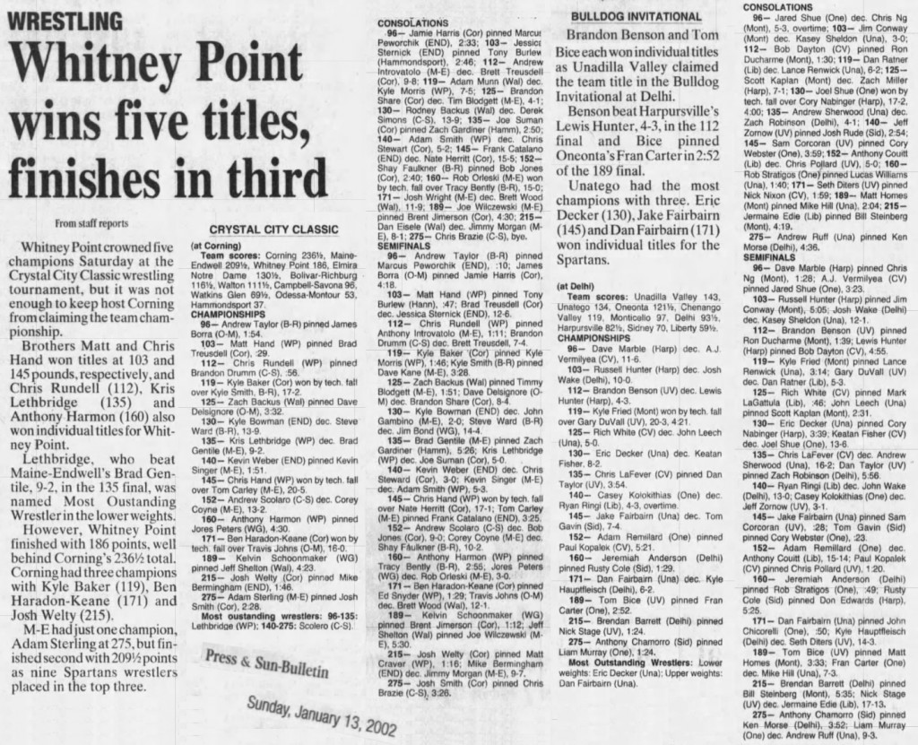 Whitney Point wins five titles, finished in third