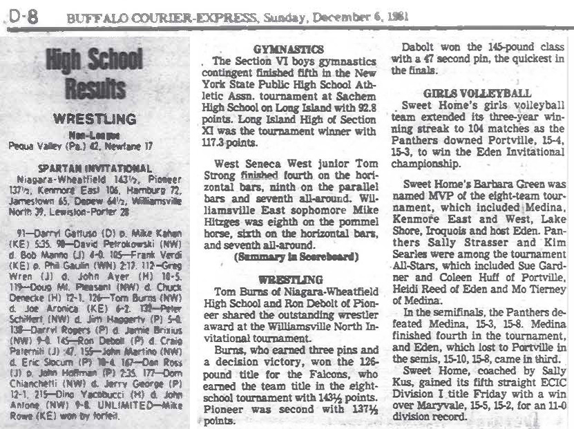 Spartan Invitational