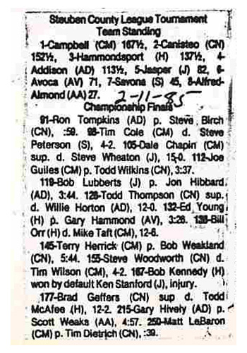 Steuben County League Tournament