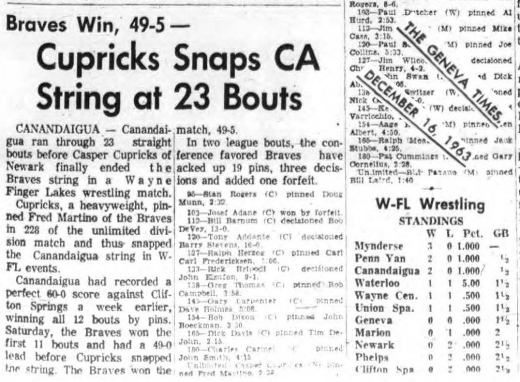 Cuprick Snaps CA String at 23 Bouts