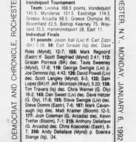 Irondequoit Tournament