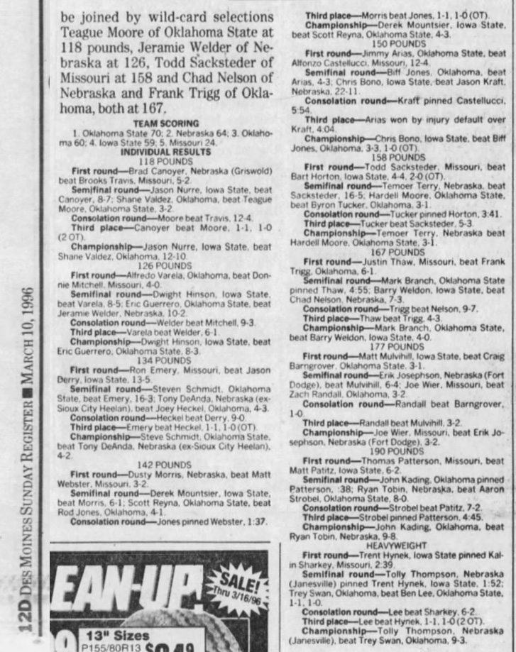 Big Eight Wrestling Championships