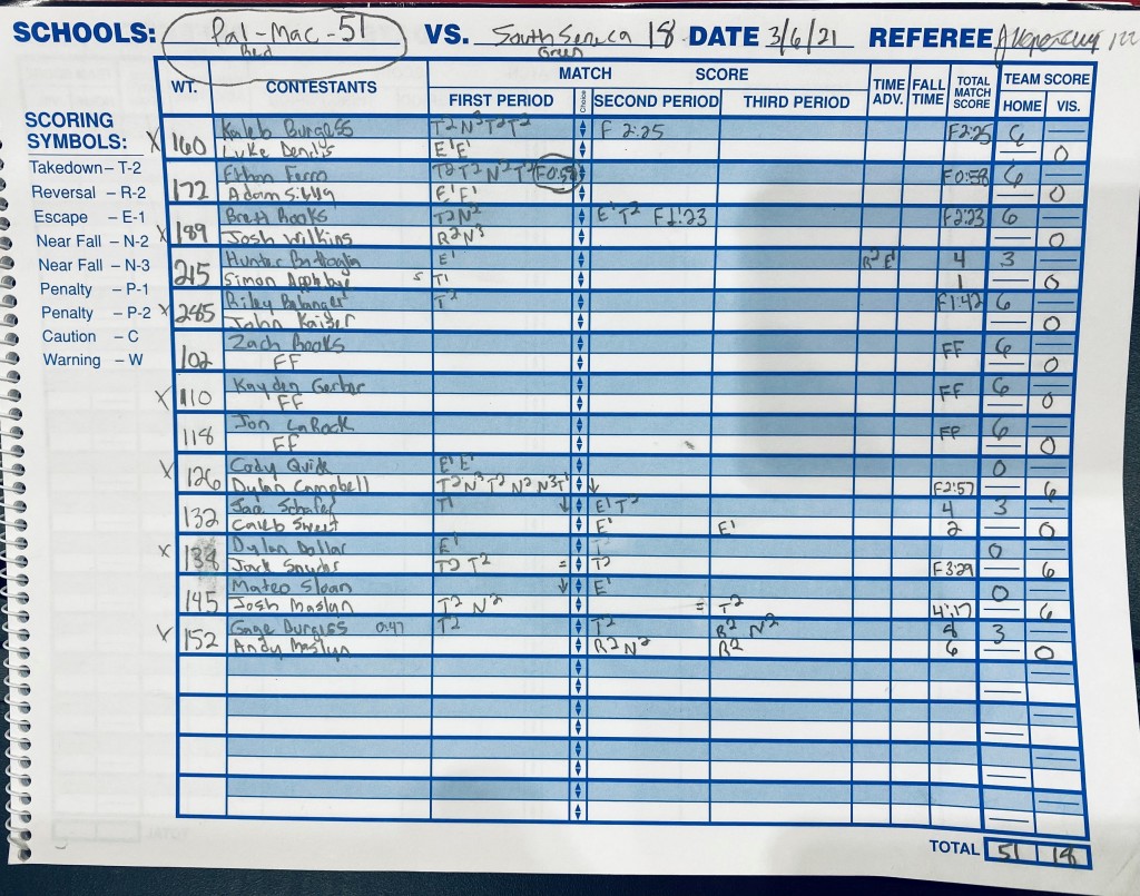 Pal-Mac pulverizes South Seneca