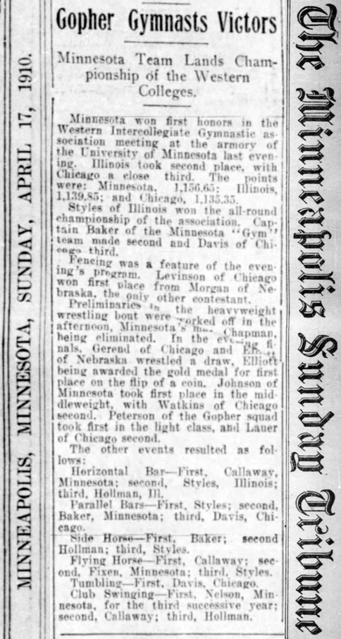 Gopher Gymnasts Victors